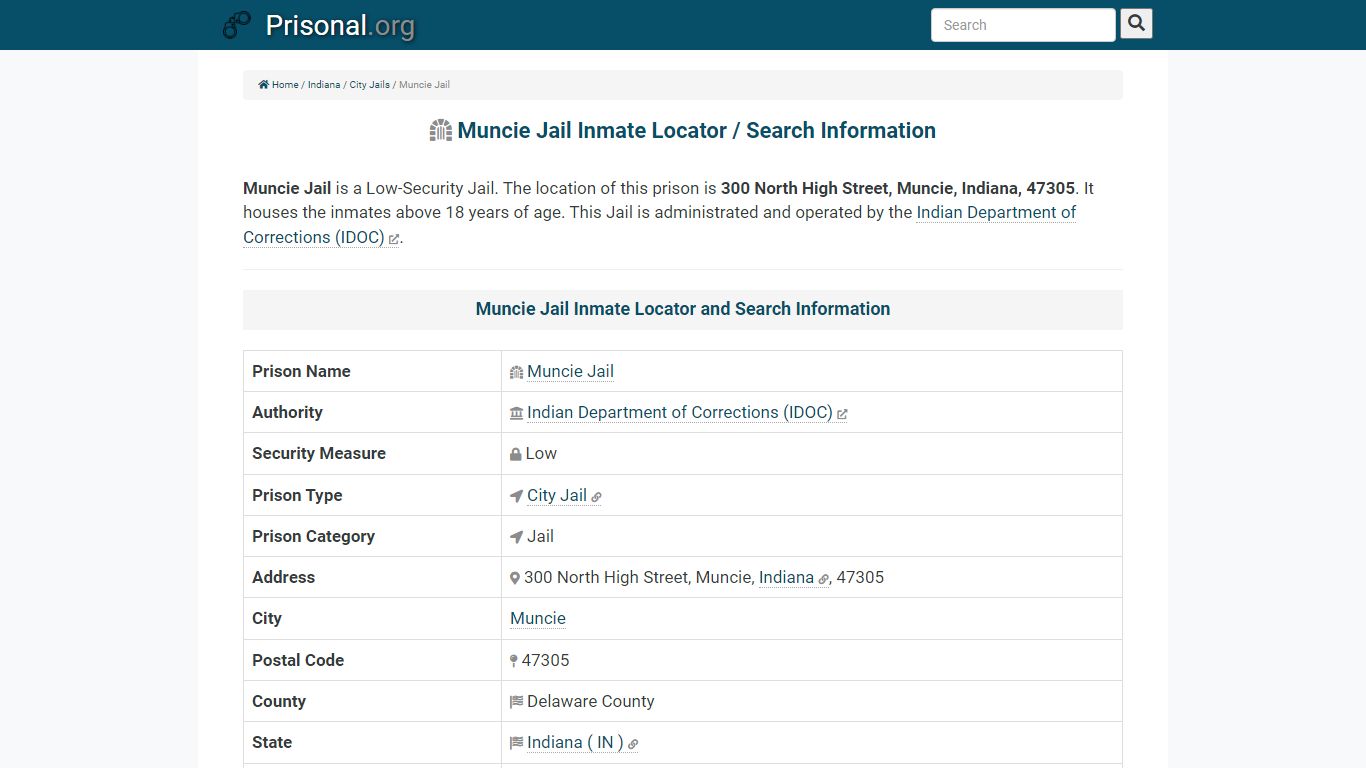 Muncie Jail-Inmate Locator/Search Info, Phone, Fax, Email ...